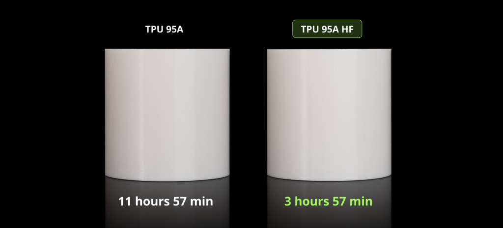 Filament Bambu Lab TPU 95A HF Printing time comparison